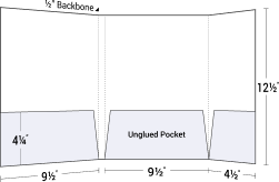 Tri-Fold Presentation Folders